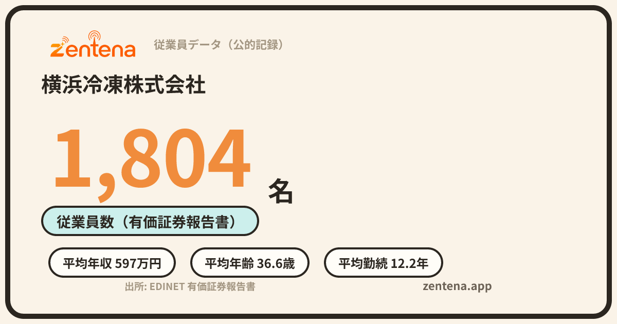 横浜冷凍株式会社の従業員データカード