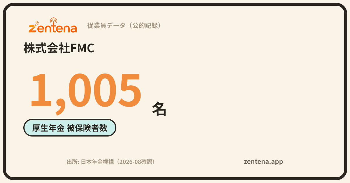 株式会社FMCの従業員データカード