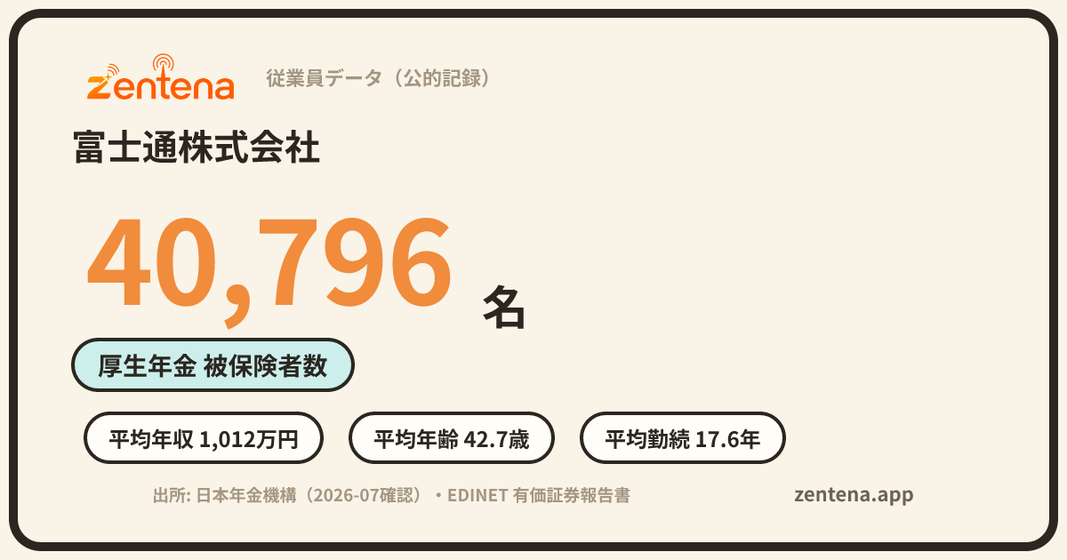 富士通株式会社の従業員データカード