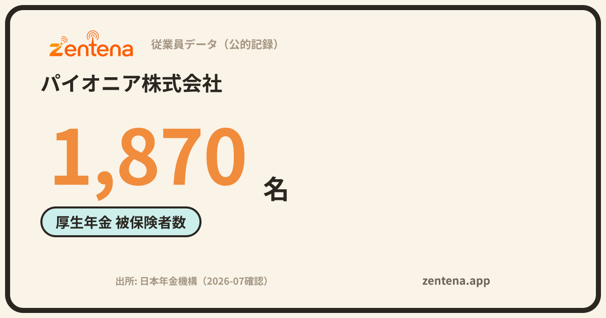パイオニア株式会社の従業員データカード