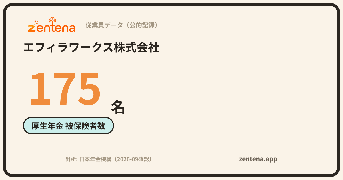 エフィラワークス株式会社の従業員データカード