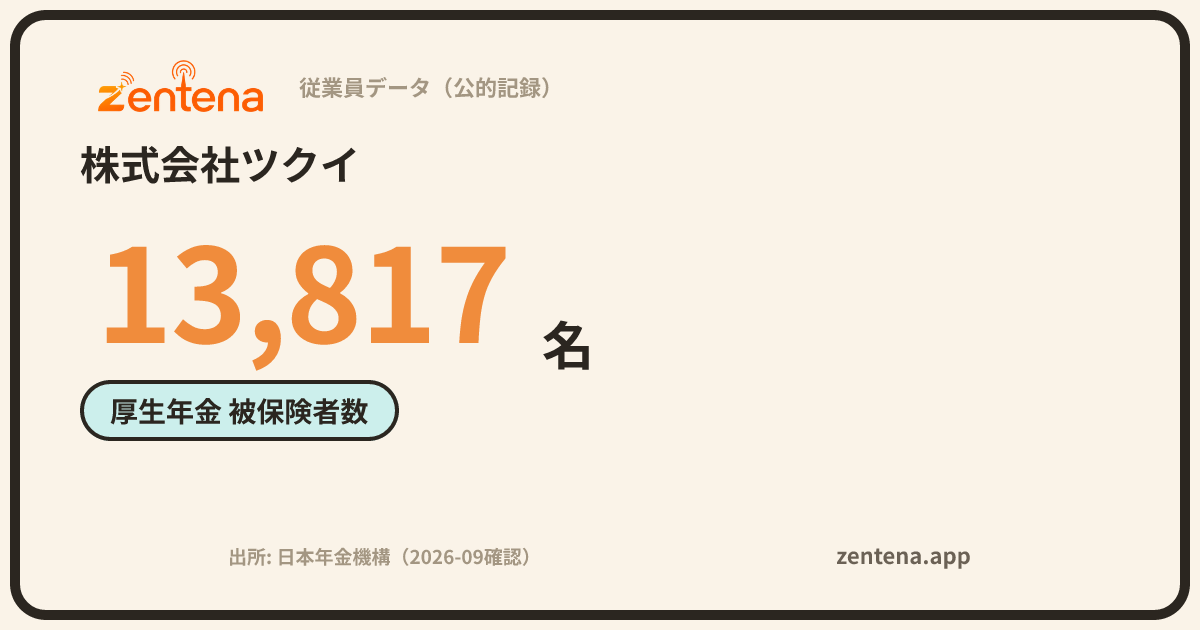 株式会社ツクイの従業員データカード