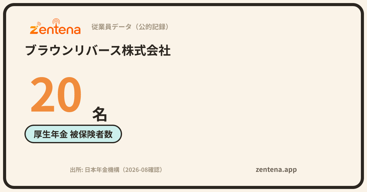 ブラウンリバース株式会社の従業員データカード
