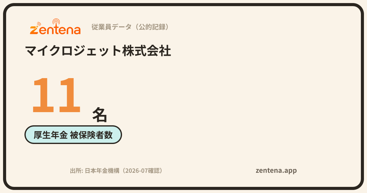 マイクロジェット株式会社の従業員データカード