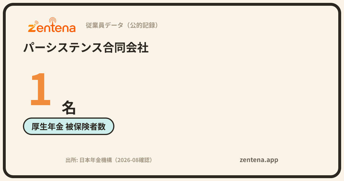 パーシステンス合同会社の従業員データカード