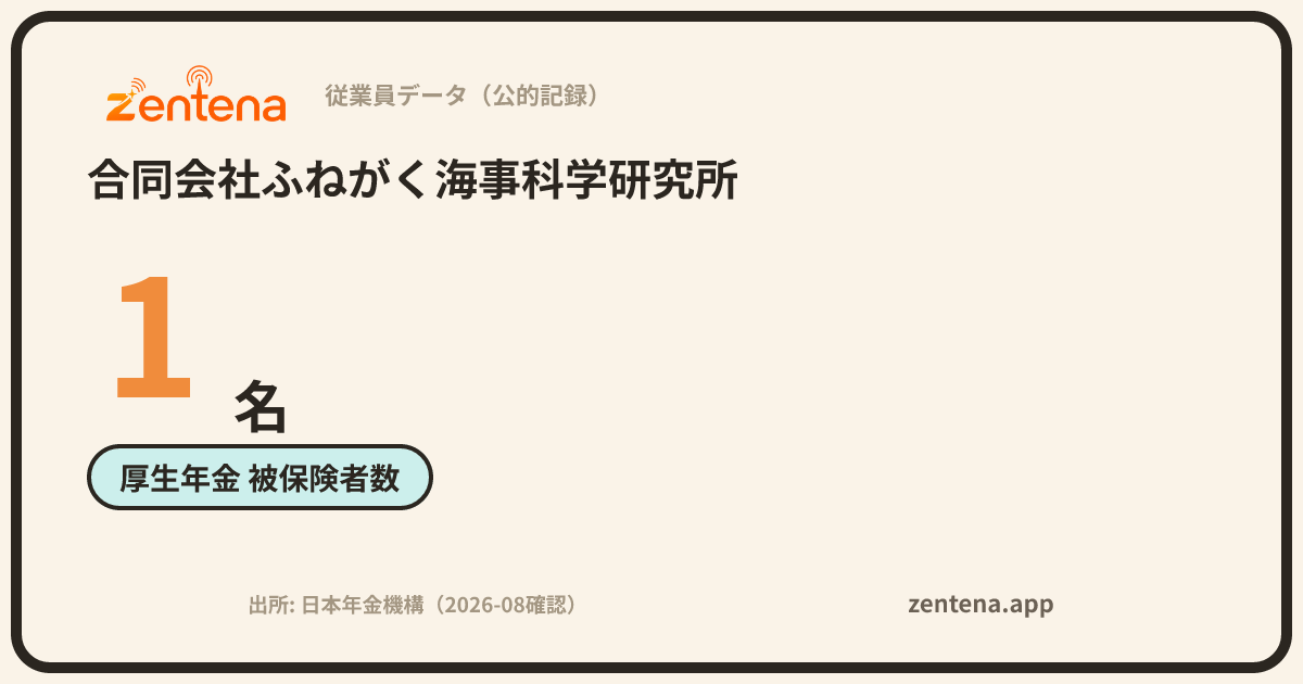 合同会社ふねがく海事科学研究所の従業員データカード