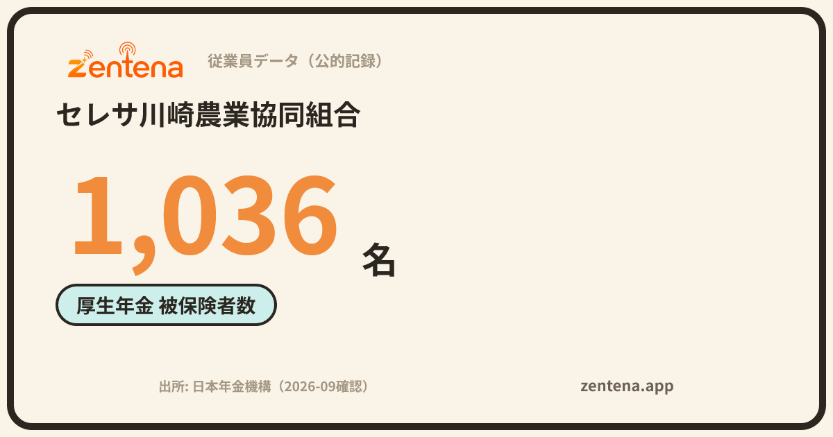 セレサ川崎農業協同組合の従業員データカード