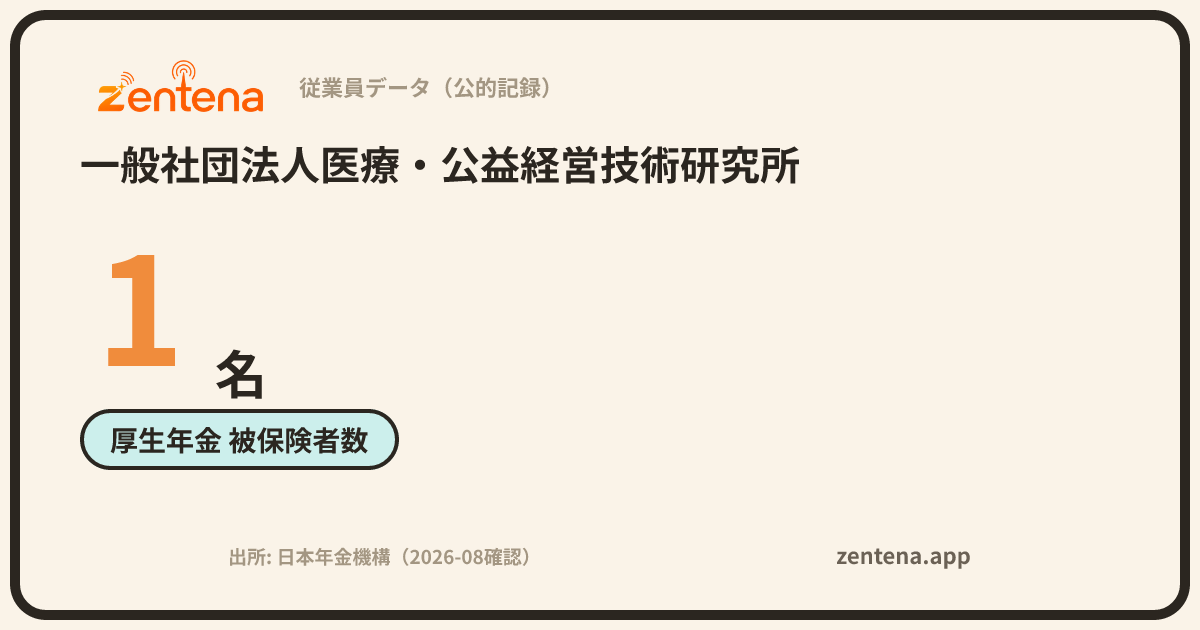 一般社団法人医療・公益経営技術研究所の従業員データカード