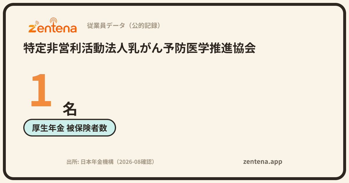 特定非営利活動法人乳がん予防医学推進協会の従業員データカード
