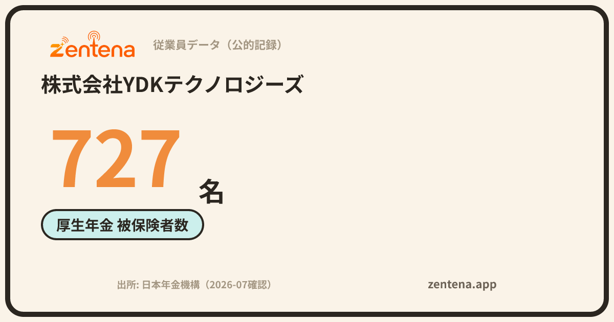 株式会社YDKテクノロジーズの従業員データカード