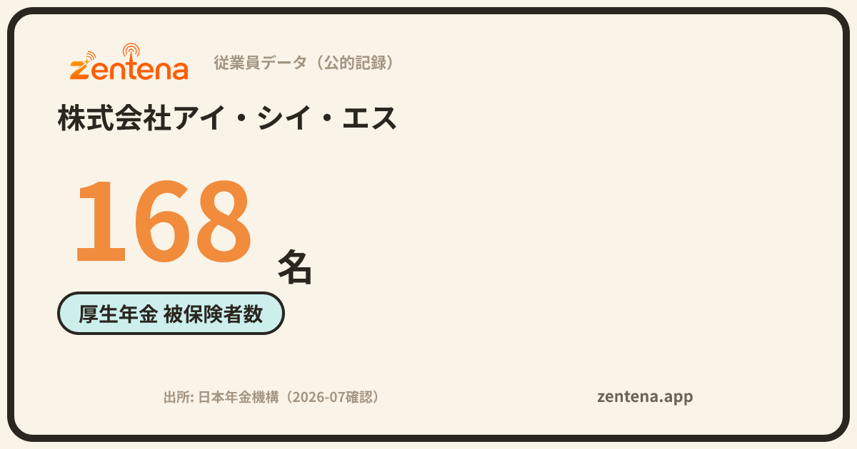 株式会社アイ・シイ・エスの従業員データカード