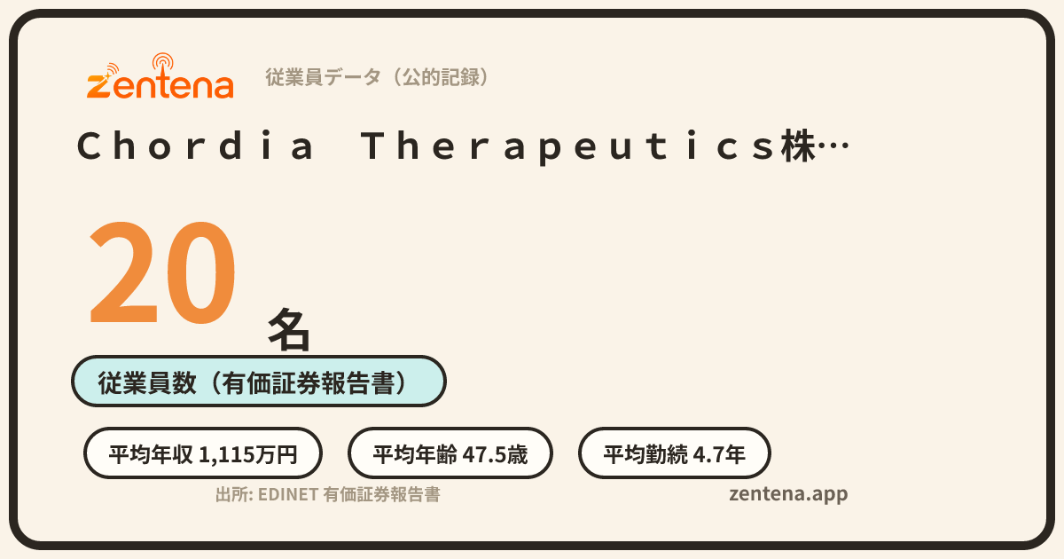 Ｃｈｏｒｄｉａ　Ｔｈｅｒａｐｅｕｔｉｃｓ株式会社の従業員データカード