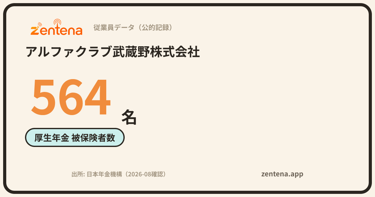 アルファクラブ武蔵野株式会社の従業員データカード