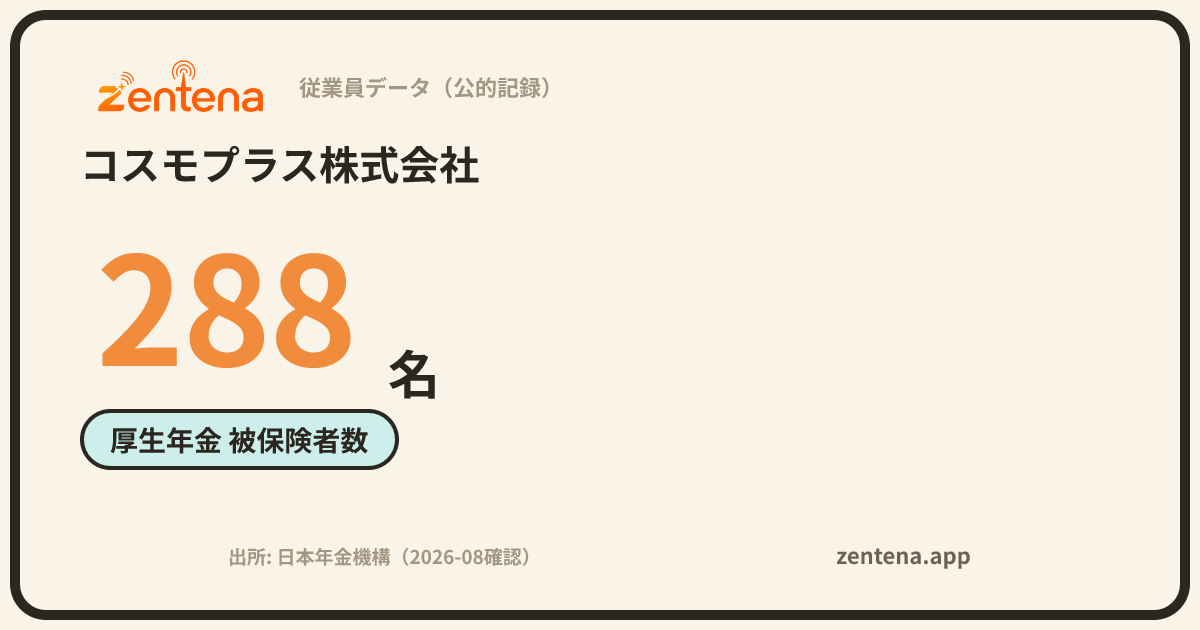 コスモプラス株式会社の従業員データカード