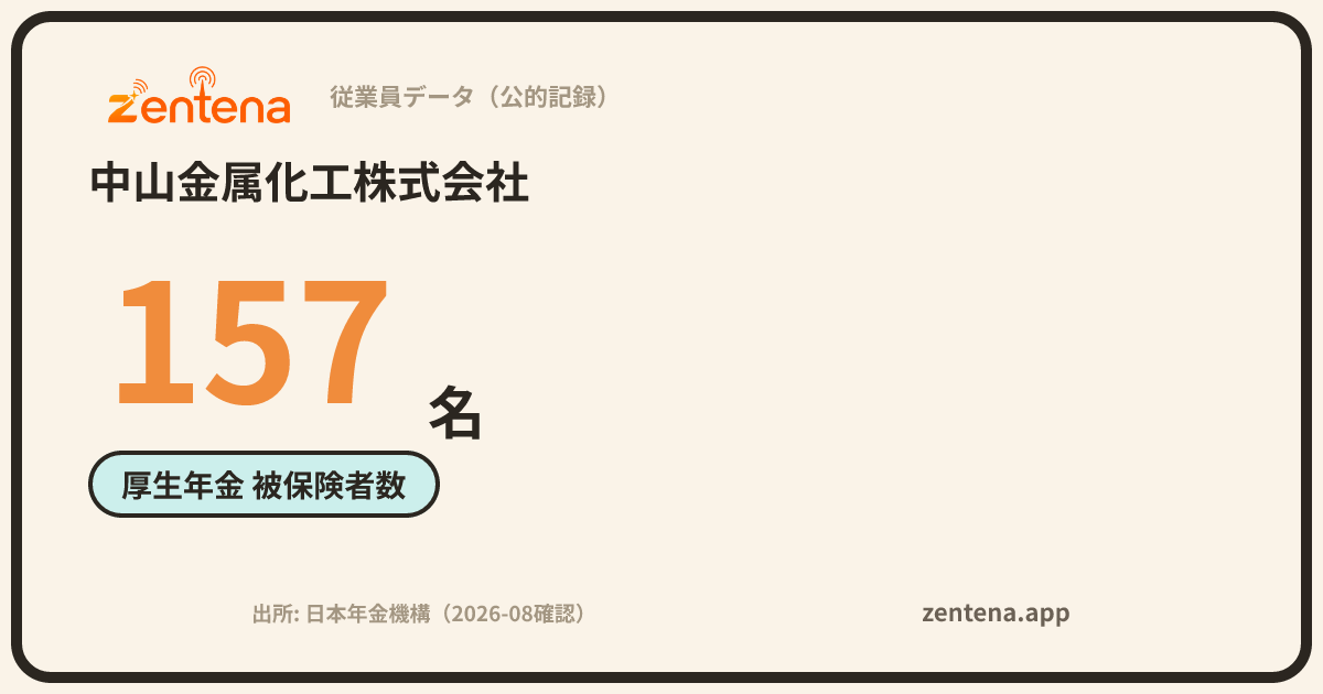 中山金属化工株式会社の従業員データカード