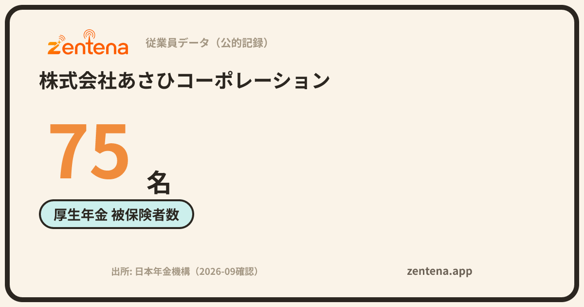 株式会社あさひコーポレーションの従業員データカード