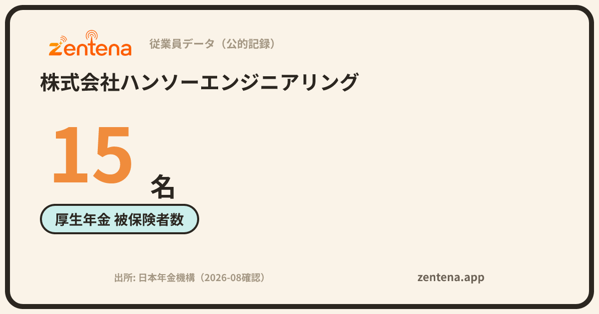 株式会社ハンソーエンジニアリングの従業員データカード