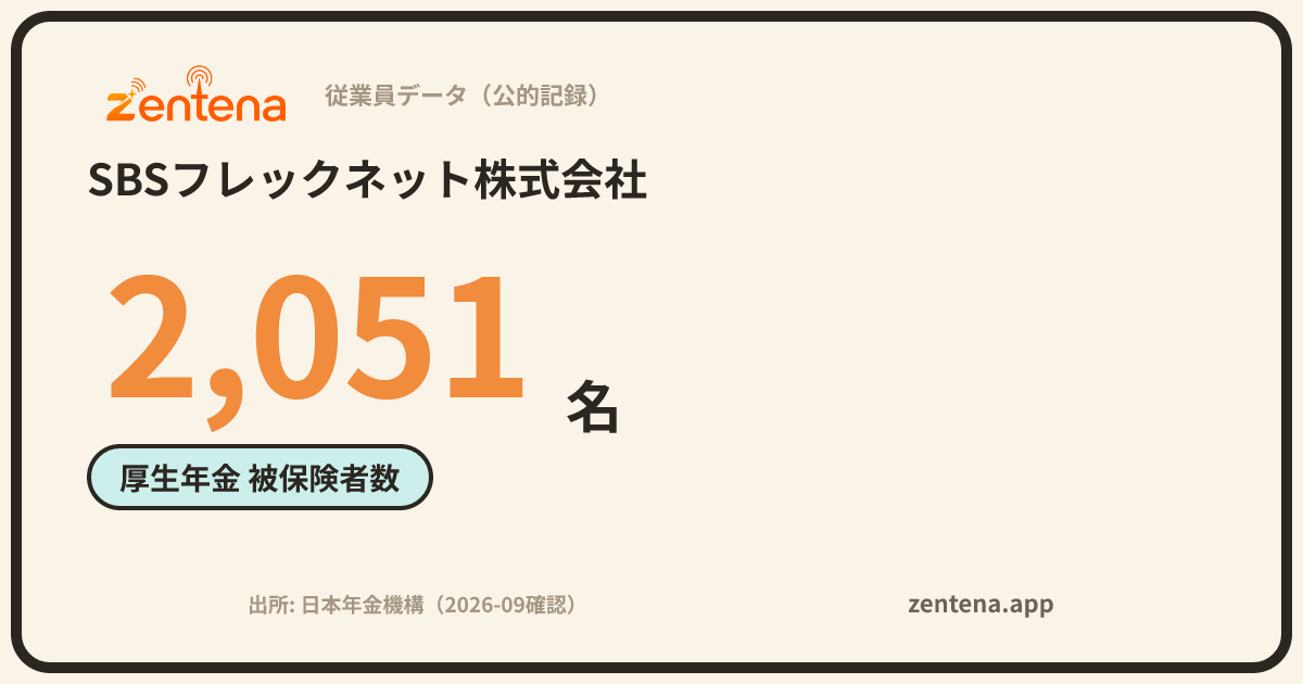 SBSフレックネット株式会社の従業員データカード