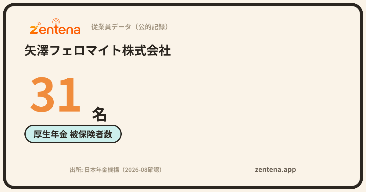 矢澤フェロマイト株式会社の従業員データカード