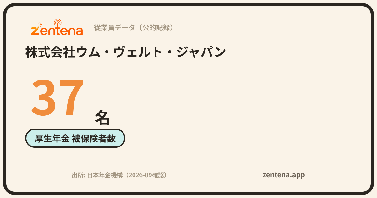 株式会社ウム・ヴェルト・ジャパンの従業員データカード