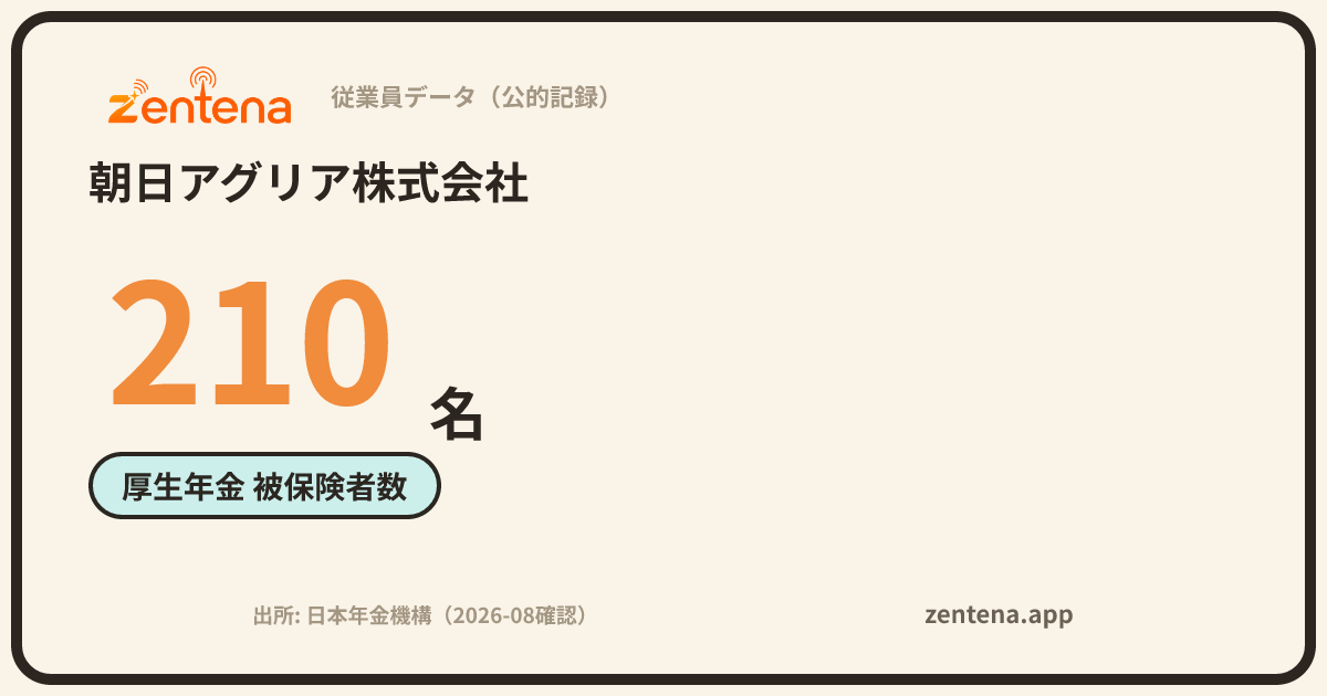 朝日アグリア株式会社の従業員データカード