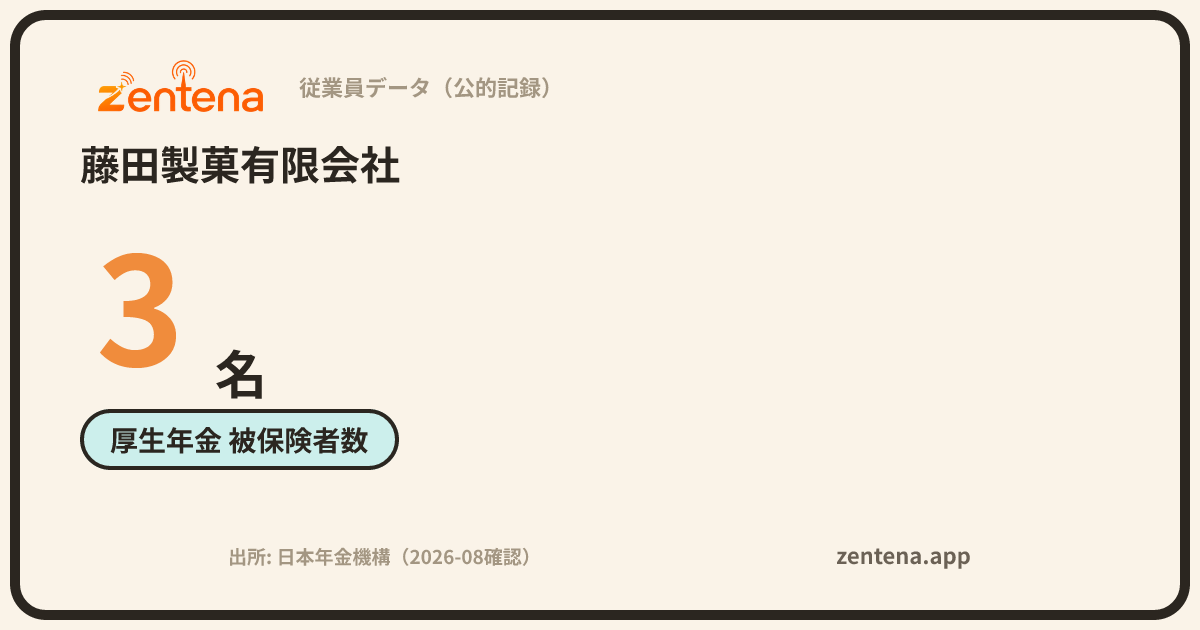 藤田製菓有限会社の従業員データカード