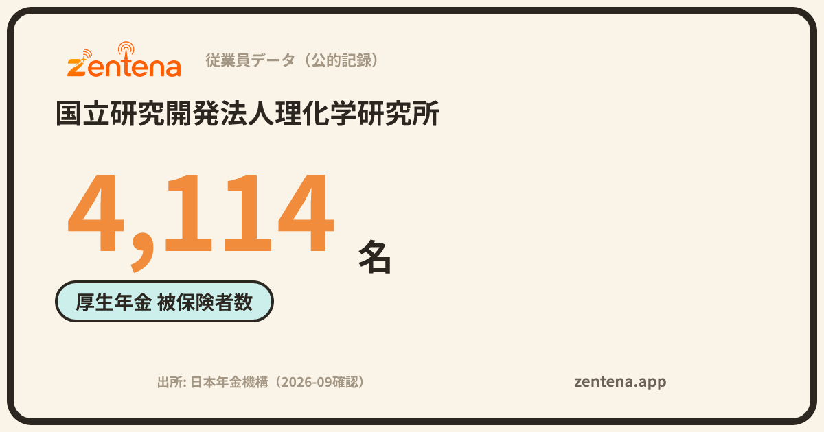 国立研究開発法人理化学研究所の従業員データカード