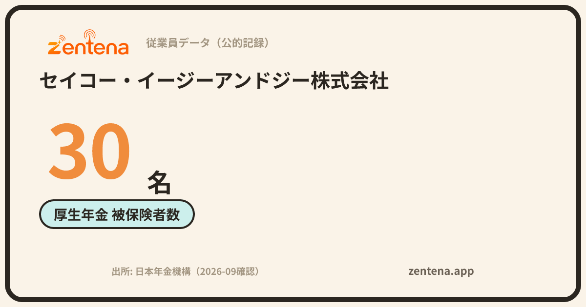 セイコー・イージーアンドジー株式会社の従業員データカード