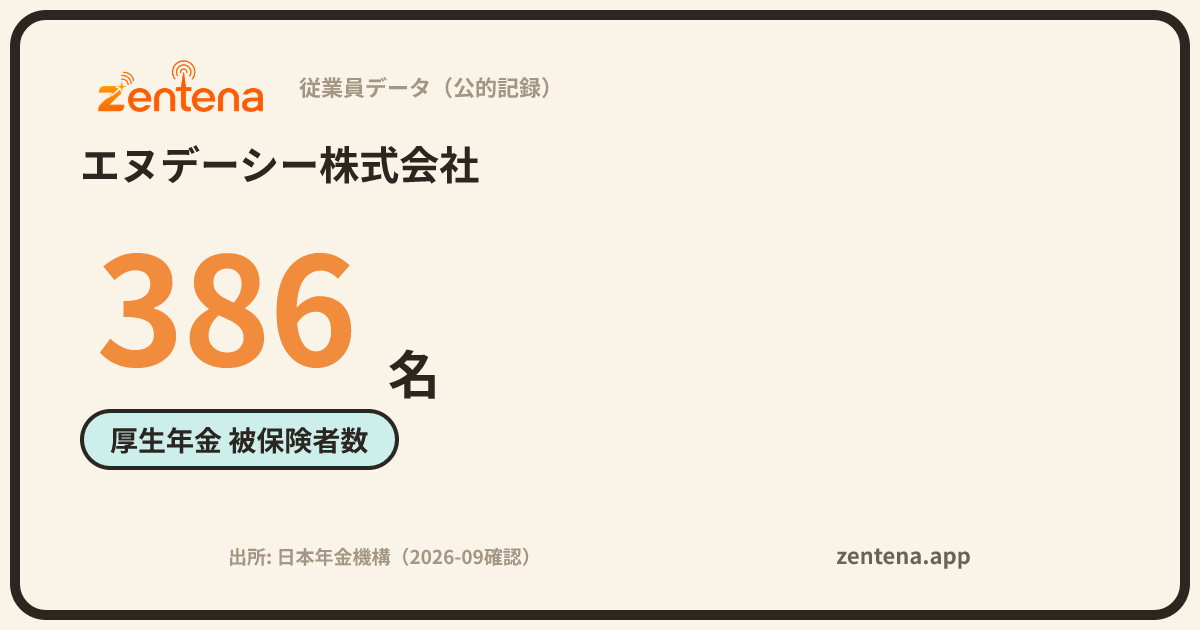 エヌデーシー株式会社の従業員データカード