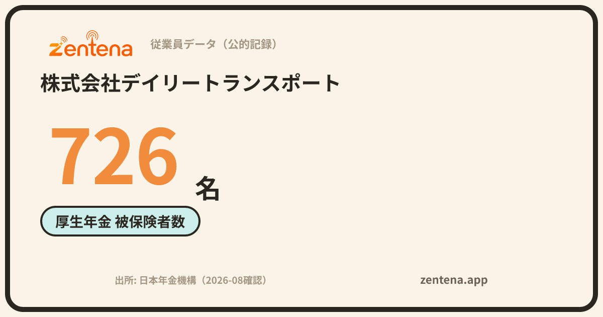 株式会社デイリートランスポートの従業員データカード