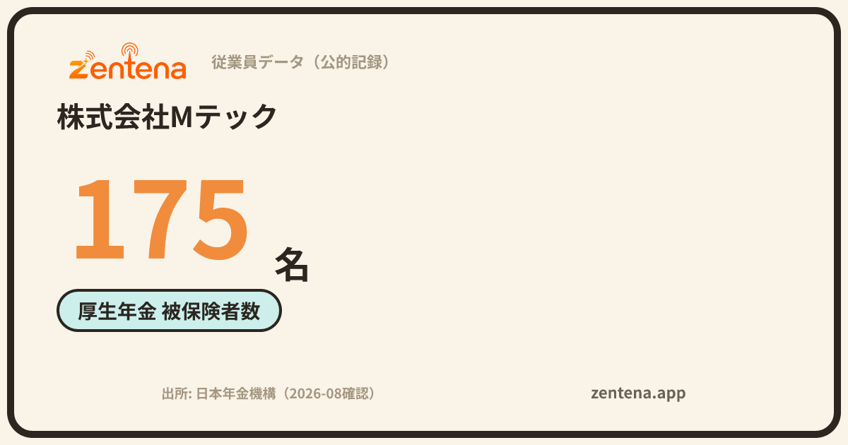 株式会社Mテックの従業員データカード