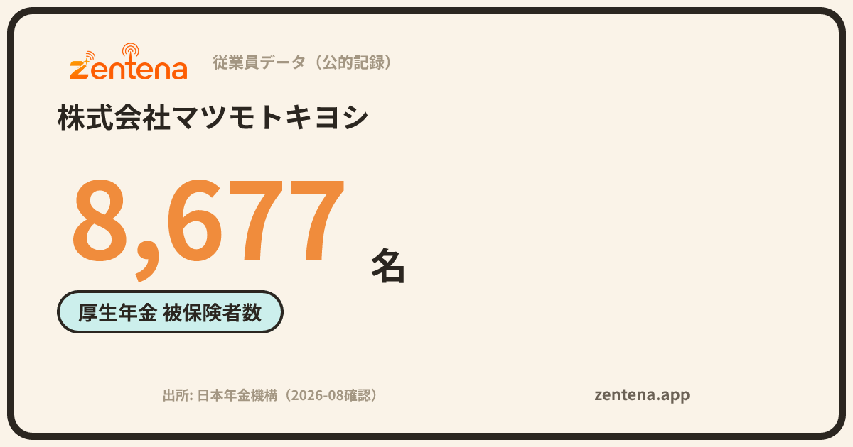 株式会社マツモトキヨシの従業員データカード