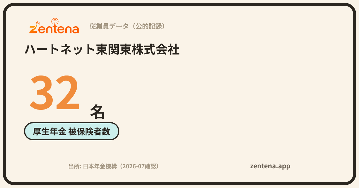 ハートネット東関東株式会社の従業員データカード