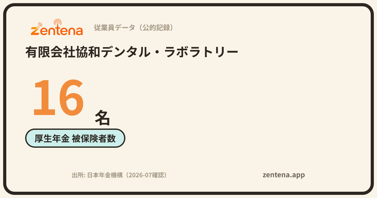 有限会社協和デンタル・ラボラトリーの従業員データカード
