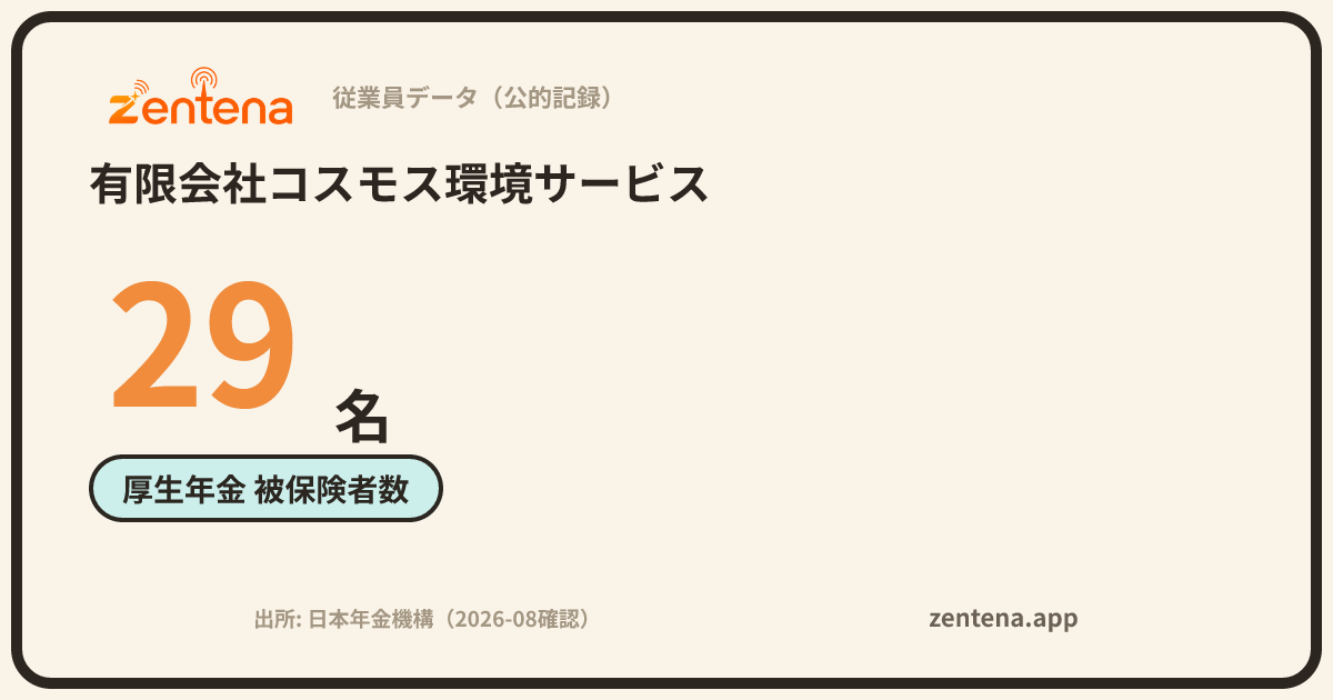 有限会社コスモス環境サービスの従業員データカード