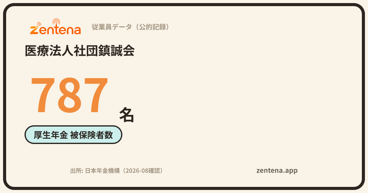 医療法人社団鎮誠会の従業員データカード