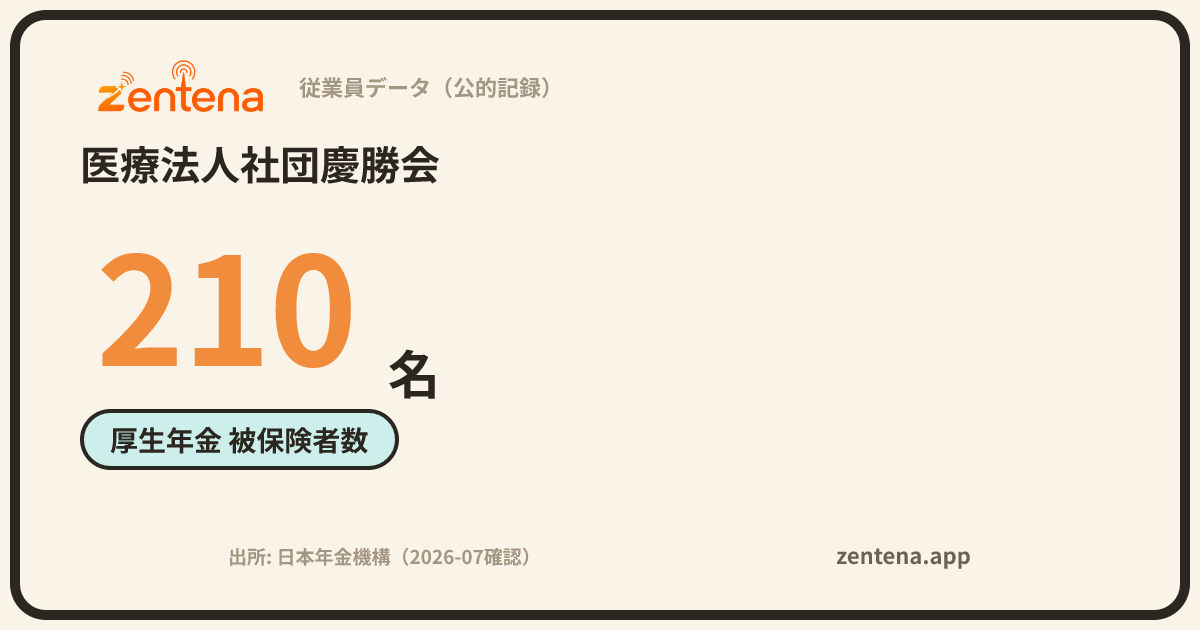 医療法人社団慶勝会の従業員データカード