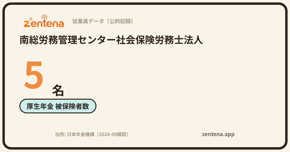南総労務管理センター社会保険労務士法人の従業員データカード