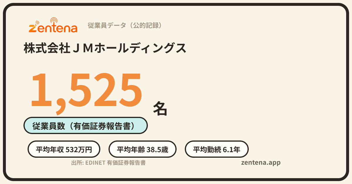 株式会社ＪＭホールディングスの従業員データカード