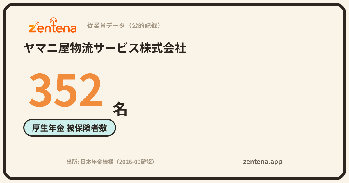 ヤマニ屋物流サービス株式会社の従業員データカード