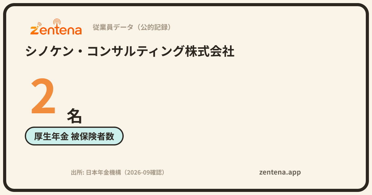 シノケン・コンサルティング株式会社の従業員データカード