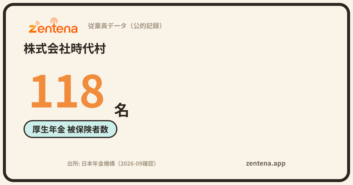 株式会社時代村の従業員データカード