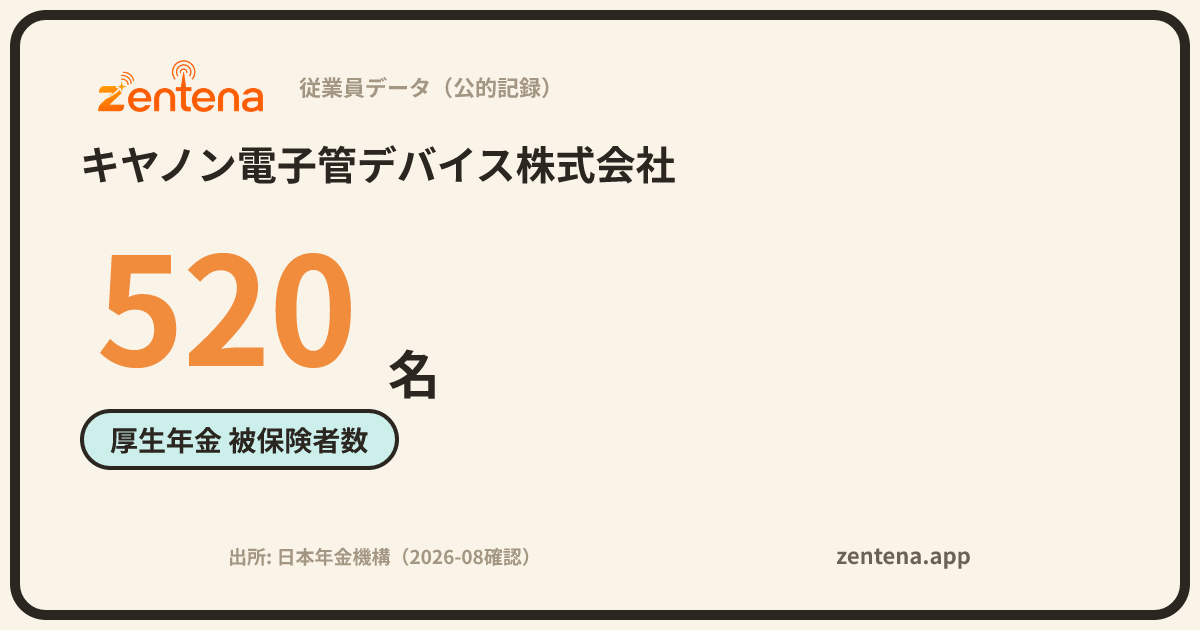 キヤノン電子管デバイス株式会社の従業員データカード