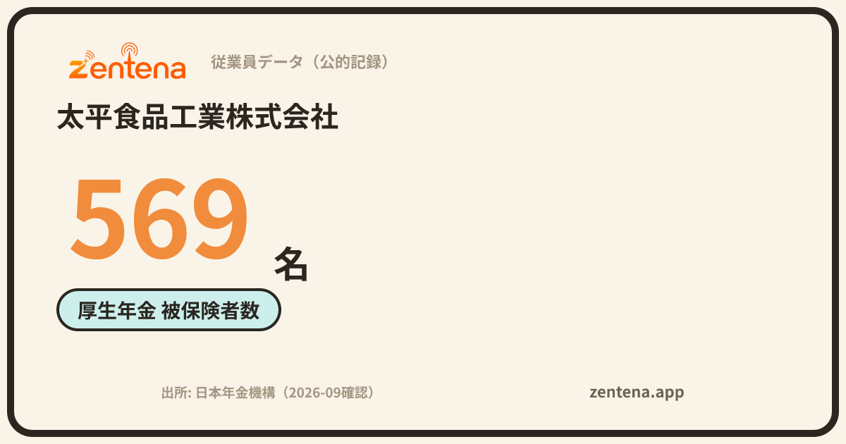 太平食品工業株式会社の従業員データカード
