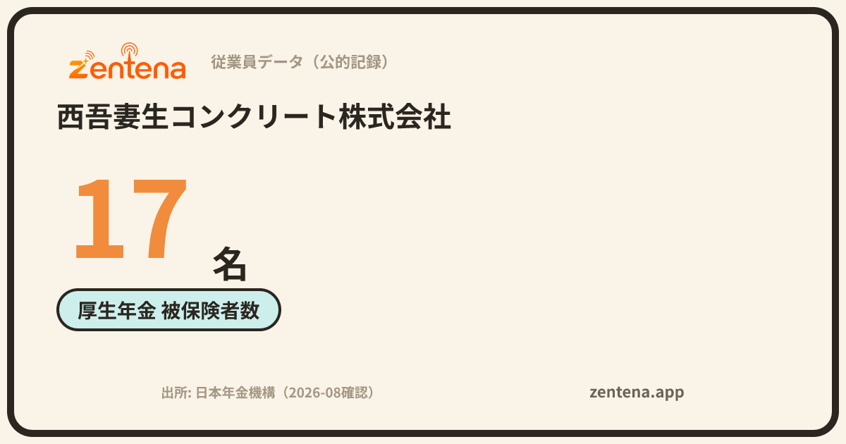 西吾妻生コンクリート株式会社の従業員データカード