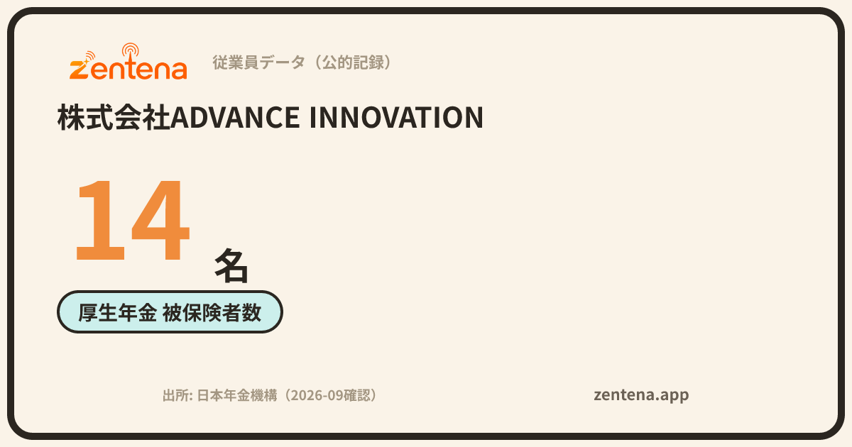 株式会社ADVANCE INNOVATIONの従業員データカード