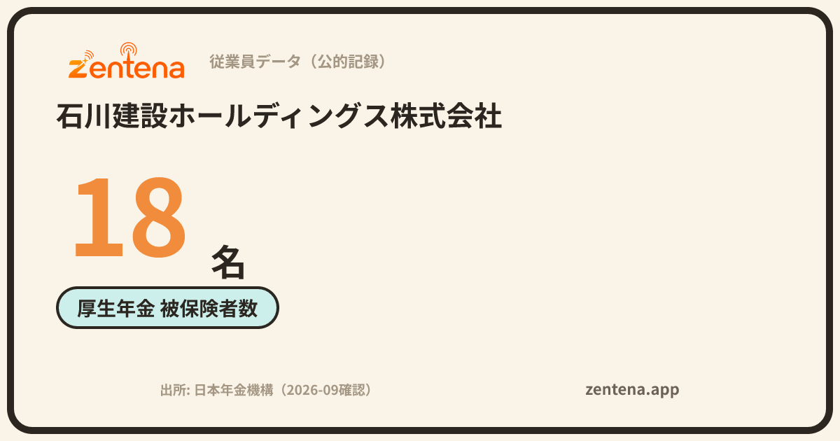 石川建設ホールディングス株式会社の従業員データカード
