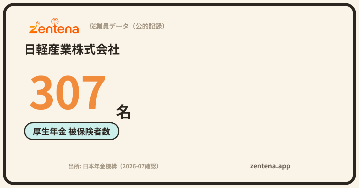 日軽産業株式会社の従業員データカード