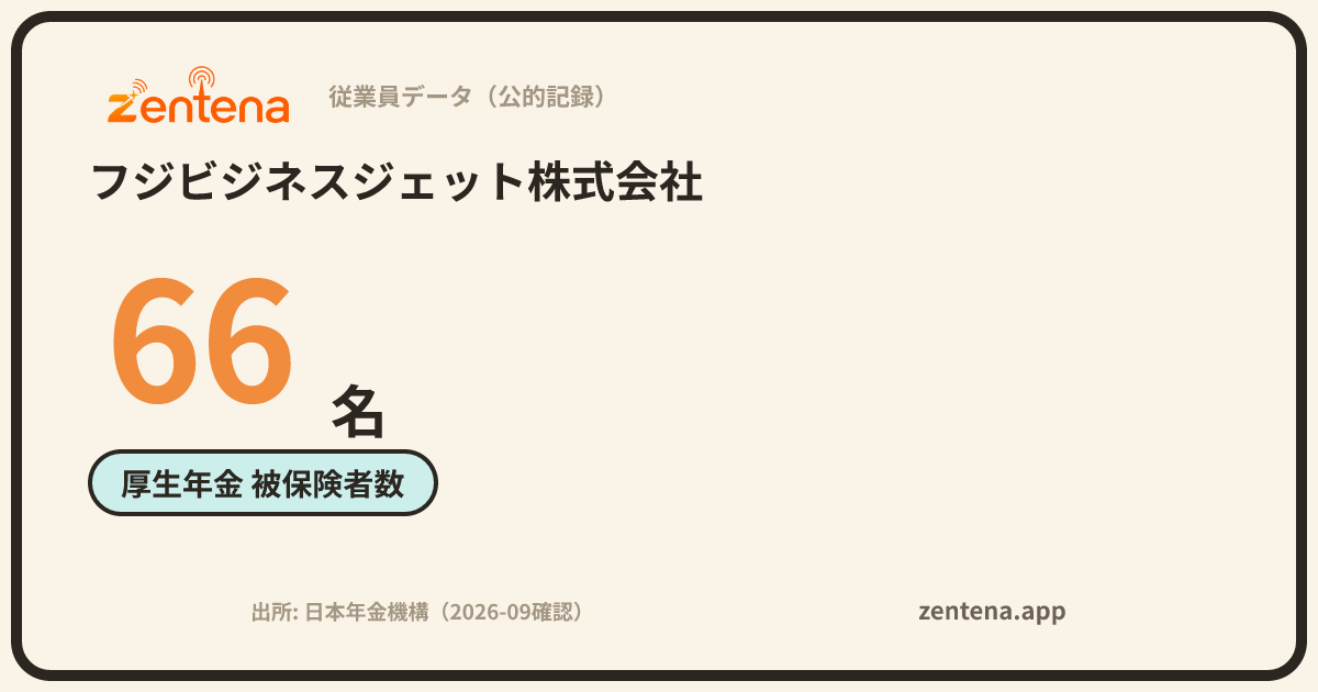 フジビジネスジェット株式会社の従業員データカード