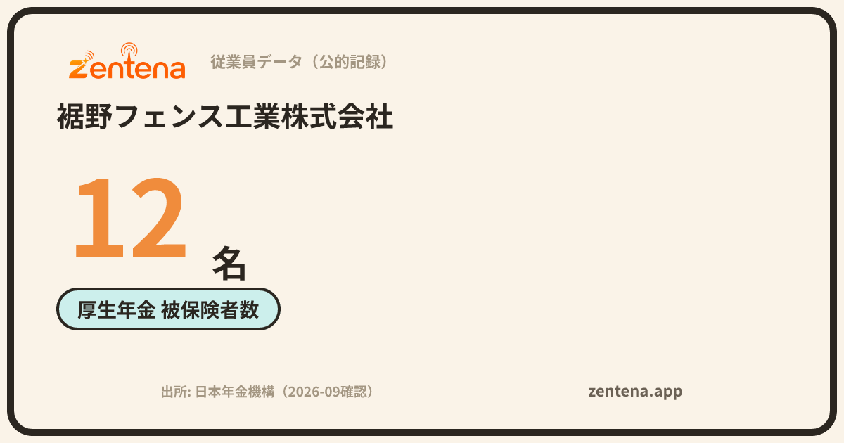 裾野フェンス工業株式会社の従業員データカード